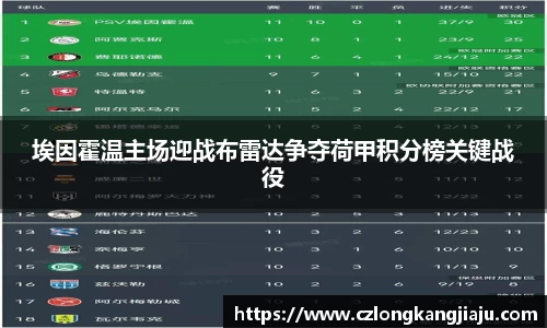 埃因霍温主场迎战布雷达争夺荷甲积分榜关键战役
