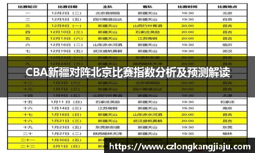 CBA新疆对阵北京比赛指数分析及预测解读